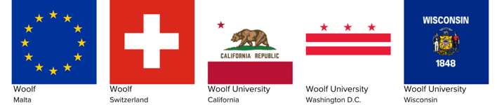 Accreditation of Woolf