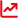 Data trending Shape 